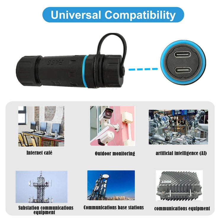 10Gpbs IP68 Waterproof Dual Ports Type-C Female to Female Straight Coupler Adapter With Protectiv...