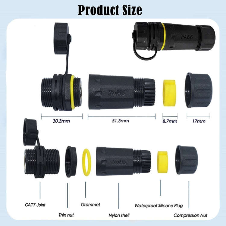 Single Port Straight Cat7 RJ45 Shielded Pure Copper Ethernet Coupler Waterproof LAN Connector