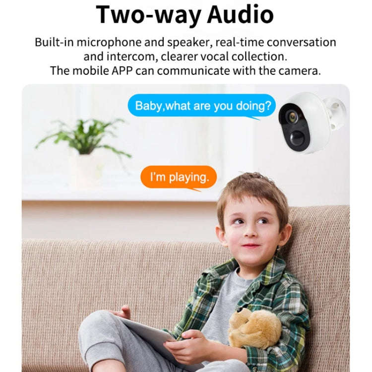 Home Ultra-HD Infrared Night Vision WiFi Surveillance Camera, Memory Card:128GB(EU Plug)