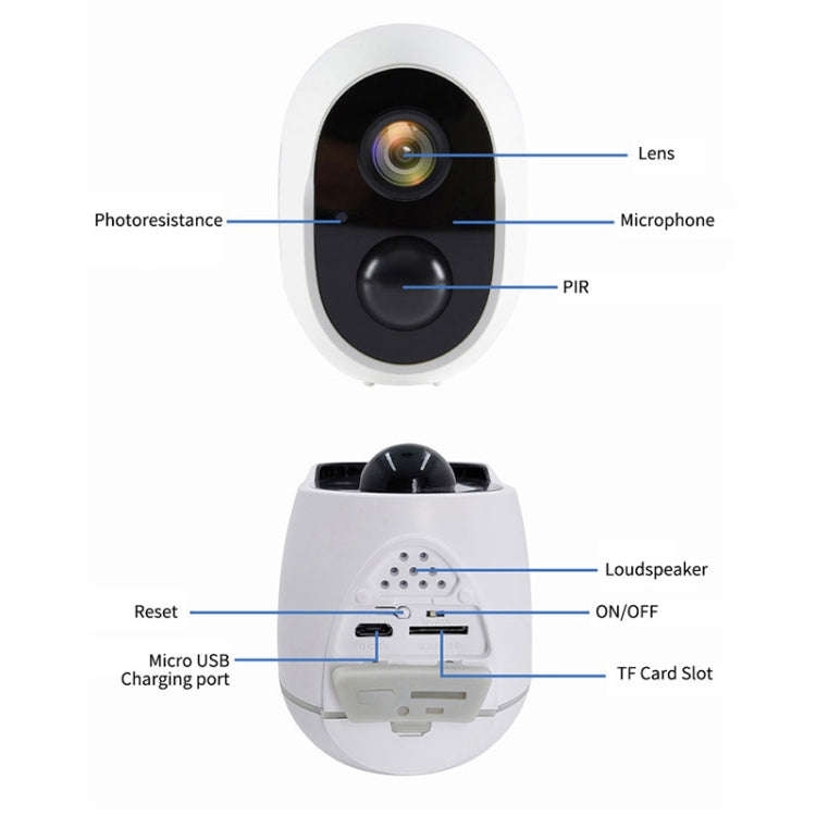 Graffit Version Home Ultra-HD Solar Panel Wireless WiFi Surveillance Camera, Memory Card:Without ...