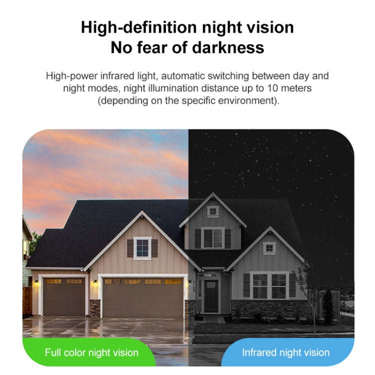3MP Home Outdoor HD Wireless Surveillance Camera, WiFi Version+9000mAh Battery(EU Plug)
