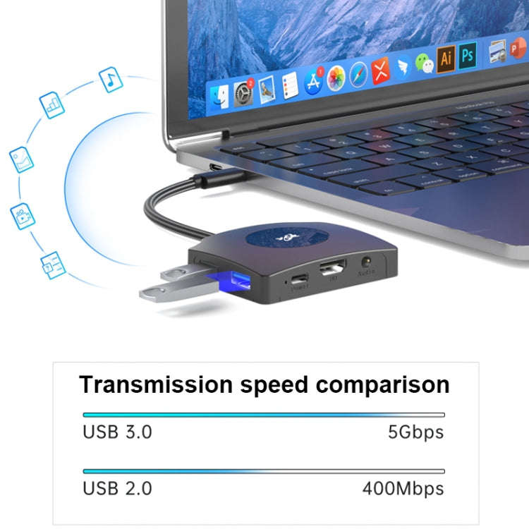 YCE-Z70A Type-C to PD 3.0, USB 3.0x2 + SD/TF, 3.5mm and HD1.4 Docking Station Video Capture Card(...