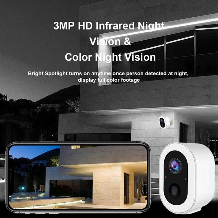 WiFi Tuya Smart Version HD Low Power Consumption Battery Camera, US Plug, Memory Card:128GB(Grey)