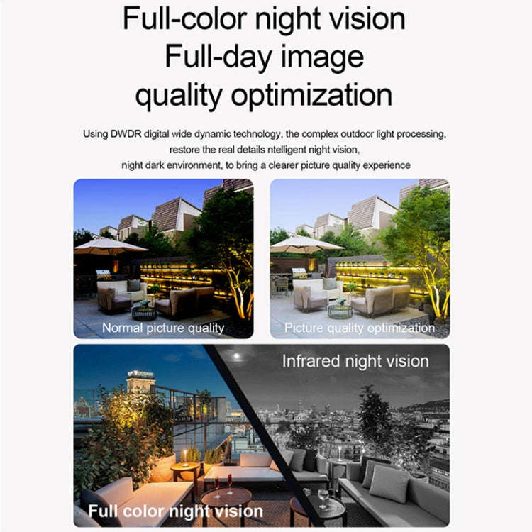 WiFi Tuya Smart Version HD Low Power Consumption Battery Camera, US Plug, Memory Card:Without Mem...
