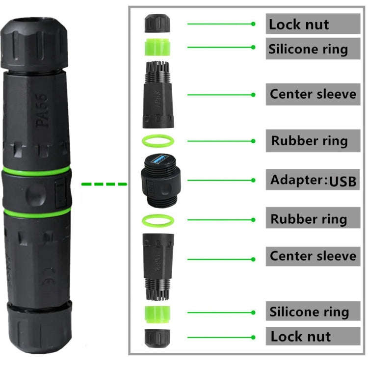 M20 5Gpbs USB3.0 Outdoor IP68 Waterproof Connector(Black)
