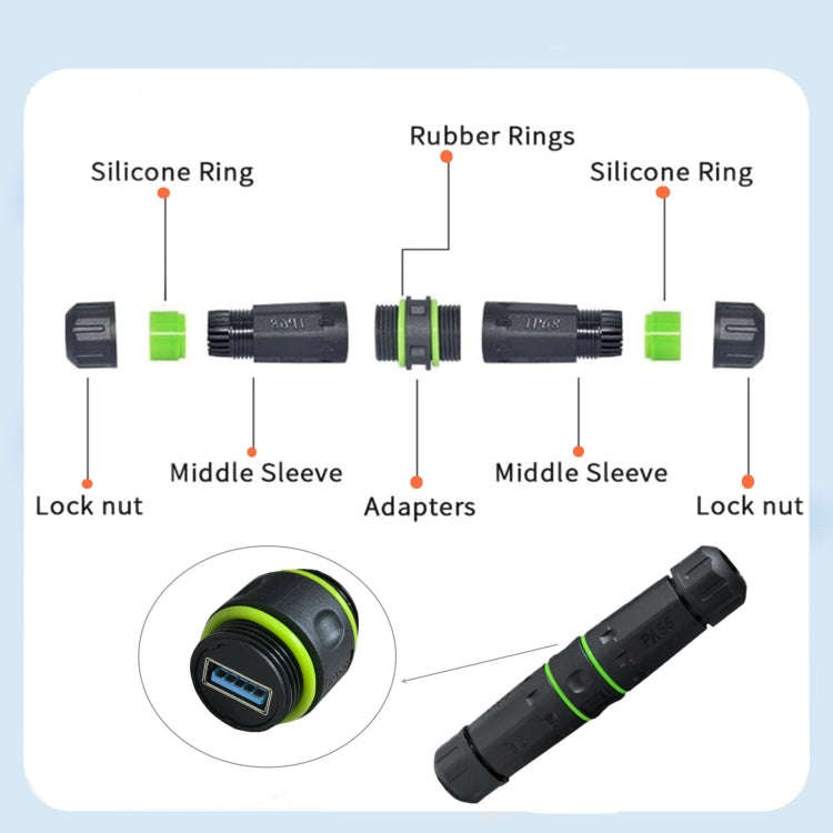 M20 5Gpbs USB3.0 Outdoor IP68 Waterproof Connector(Black)