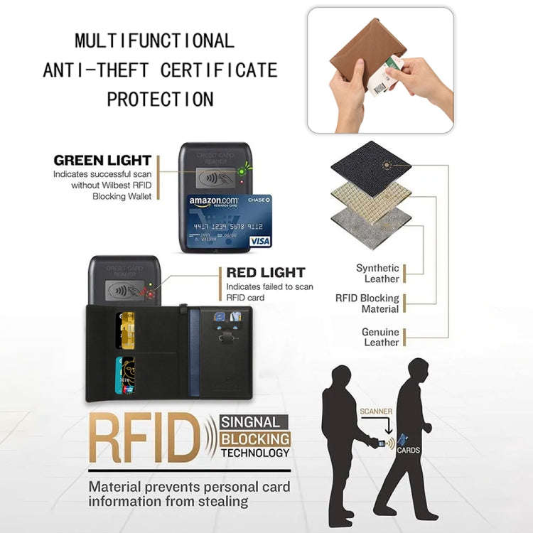 Multifunctional Travel Document Bag RFID Anti-Theft Passport Book(Grey)