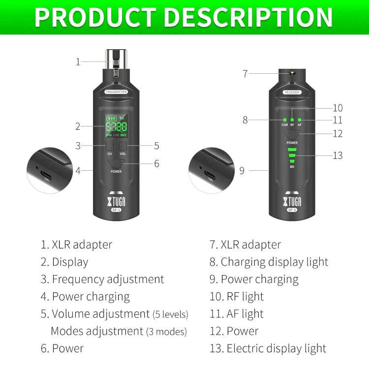 XTUGA SF-1 Wireless XLR Transmitter & Receiver UHF Wireless Adapter for Wired Mic / Guitar(Black)