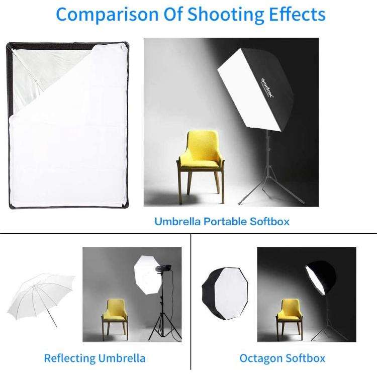 Godox UB Series Four Corner Umbrella Softbox, Size:50 x 70cm