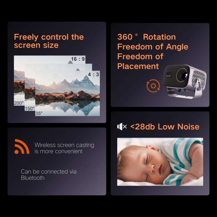 A10 Plus 1280 x 720P 200ANSI Amlogic H713 CPU Android 11.0 Smart Projector, UK Plug(Metal Grey)