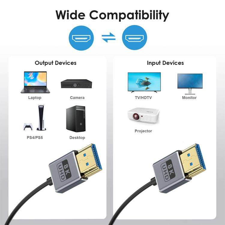 0.7m Coiled Coaxial 8K 48Gbps HDMI 2.1 Cable, Port:Straight to Straight