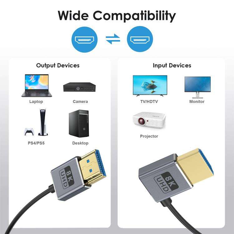 0.7m Coiled Coaxial 8K 48Gbps HDMI 2.1 Cable, Port:Upward Bend