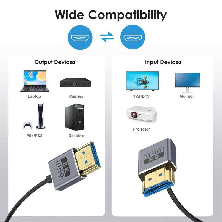 0.7m Coiled Coaxial 8K 48Gbps HDMI 2.1 Cable, Port:Downward Bend