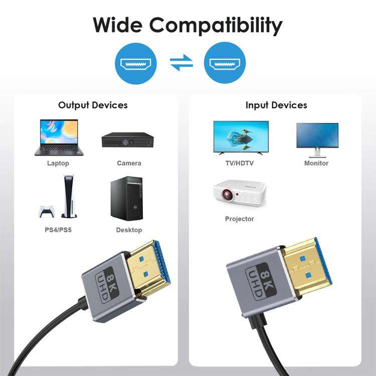 0.7m Coiled Coaxial 8K 48Gbps HDMI 2.1 Cable, Port:Right Bend