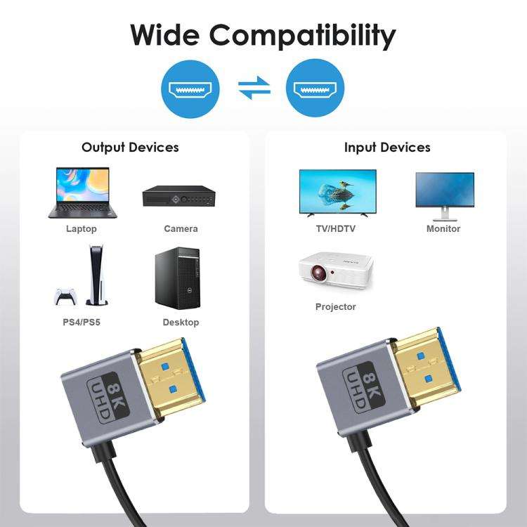 0.7m Coiled Coaxial 8K 48Gbps HDMI 2.1 Cable, Port:Right to Right Elbow