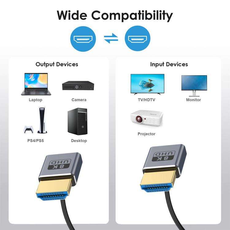 0.7m Coiled Coaxial 8K 48Gbps HDMI 2.1 Cable, Port:Up to Up Elbow