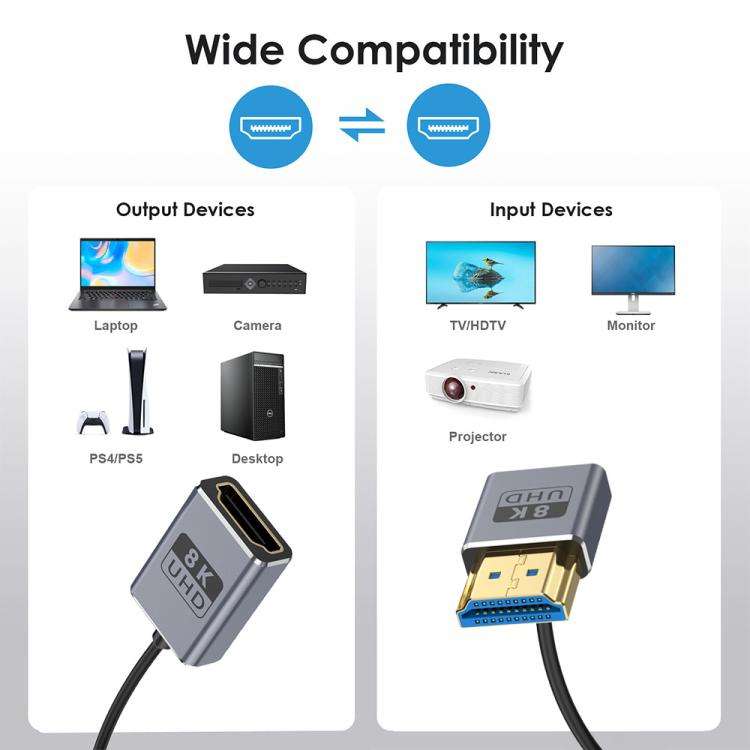 0.7m Coiled Coaxial 8K 48Gbps HDMI 2.1 Cable, Port:Male to Female Down Elbow
