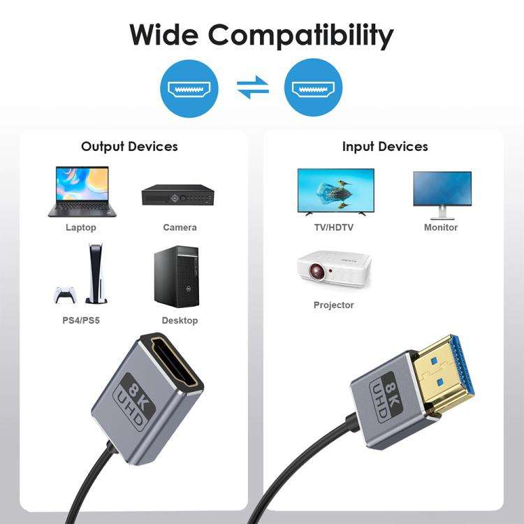 0.7m Coiled Coaxial 8K 48Gbps HDMI 2.1 Cable, Port:Male to Female Straight