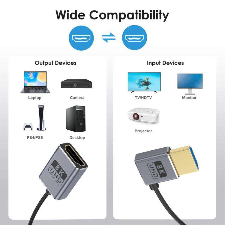 0.7m Coiled Coaxial 8K 48Gbps HDMI 2.1 Cable, Port:Male to Female Left Elbow