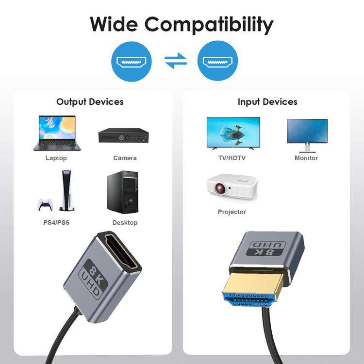 0.7m Coiled Coaxial 8K 48Gbps HDMI 2.1 Cable, Port:Male to Female Up Elbow