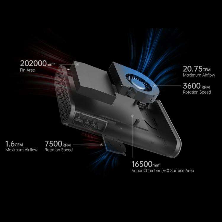 ONE-NETBOOK OneXGPU2 AMD Radeon RX 7800M 12GB Portable Expansion Dock(EU Plug)