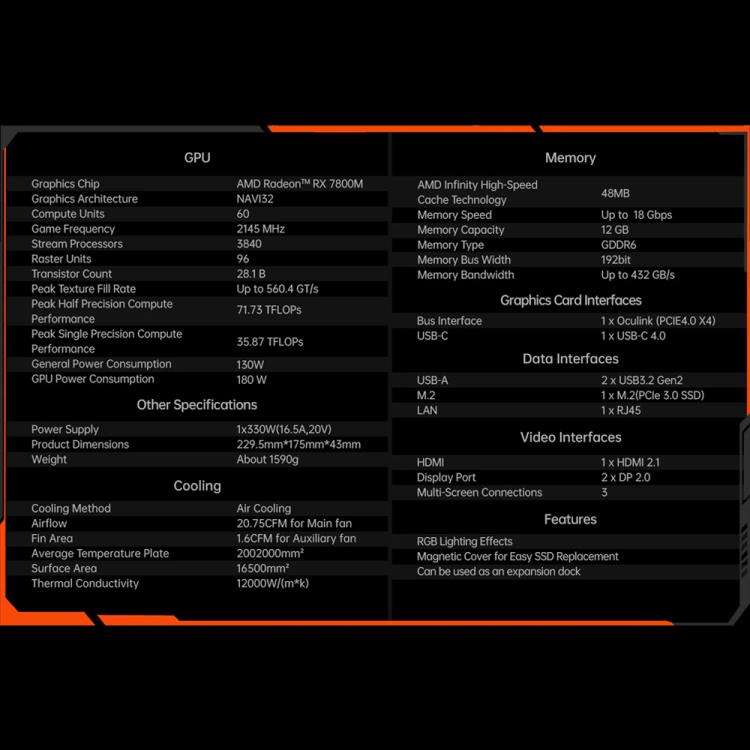 ONE-NETBOOK OneXGPU2 AMD Radeon RX 7800M 12GB Portable Expansion Dock(EU Plug)