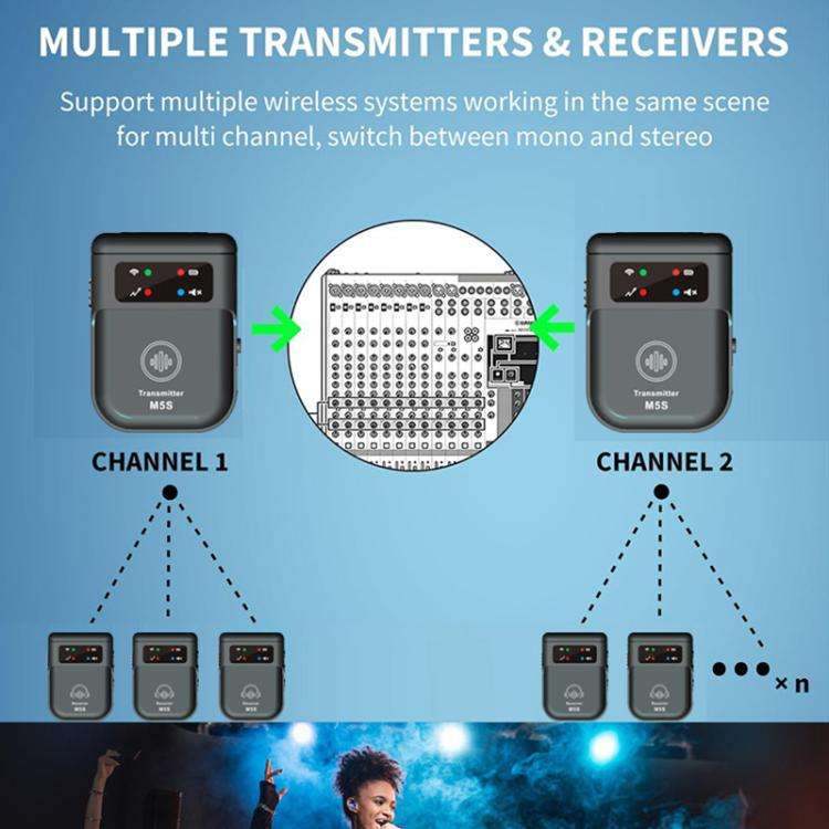 M5S Wireless In-Ear Monitor System for Stage Live Broadcast 2.4G Transmitter & Receiver(Black)