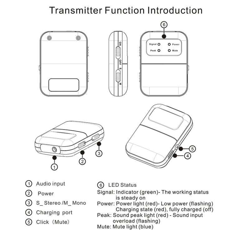 M6S Stereo Wireless In-Ear Monitor System 2.4G Transmitter & Receiver(Black)