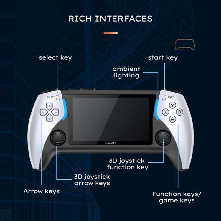 PROJECT X Handheld Game Console 4.3 inch Screen ATM 7051 CPU(White)