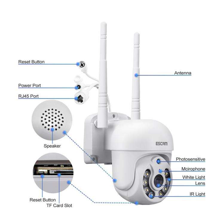 ESCAM WNK710 3MP HD Motion Detection WiFi Intelligent Dual-light Source Camera, US Plug(White)