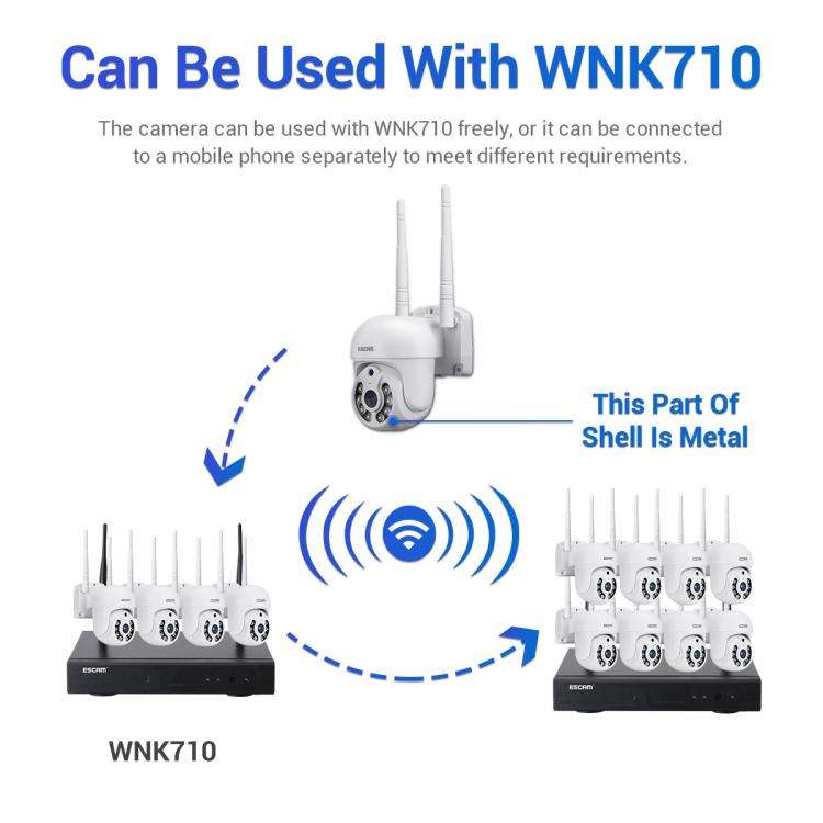 ESCAM WNK710 3MP HD Motion Detection WiFi Intelligent Dual-light Source Camera, US Plug(White)