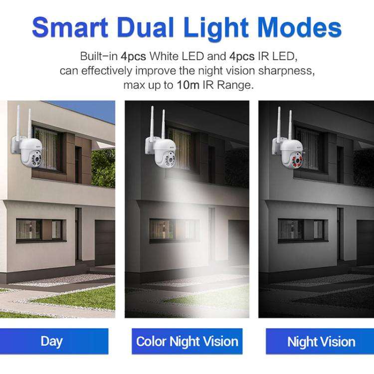 ESCAM WNK710 3MP HD Motion Detection WiFi Intelligent Dual-light Source Camera, US Plug(White)
