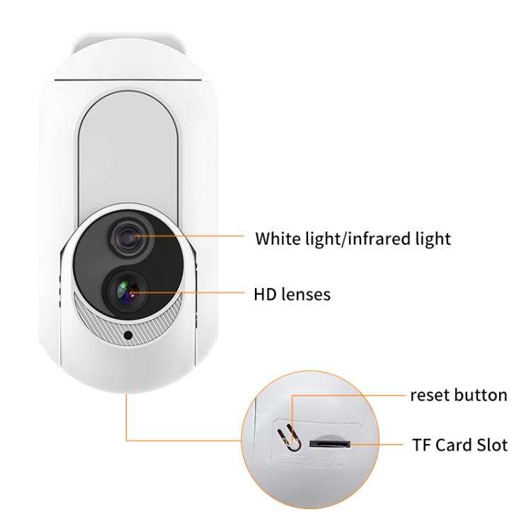 Home Socket Type WiFi Surveillance Camera Support Night Vision & Two-way Intercom, US Plug(White)