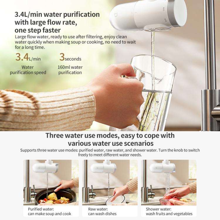 Xiaomi Mijia Faucet Water Purifier 2(White)