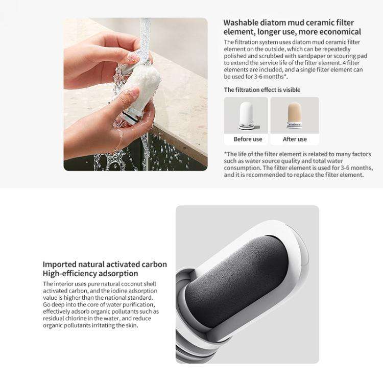 3pcs Xiaomi Mijia Faucet Water Purifier Filter 2(White)