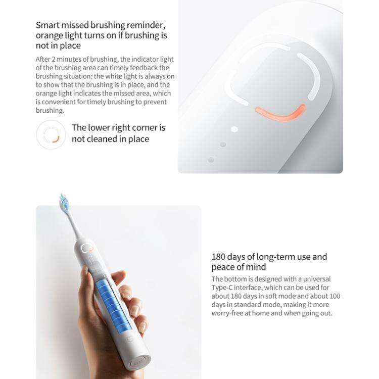 Xiaomi Mijia Sonic Sweep Electric Toothbrush(Blue)