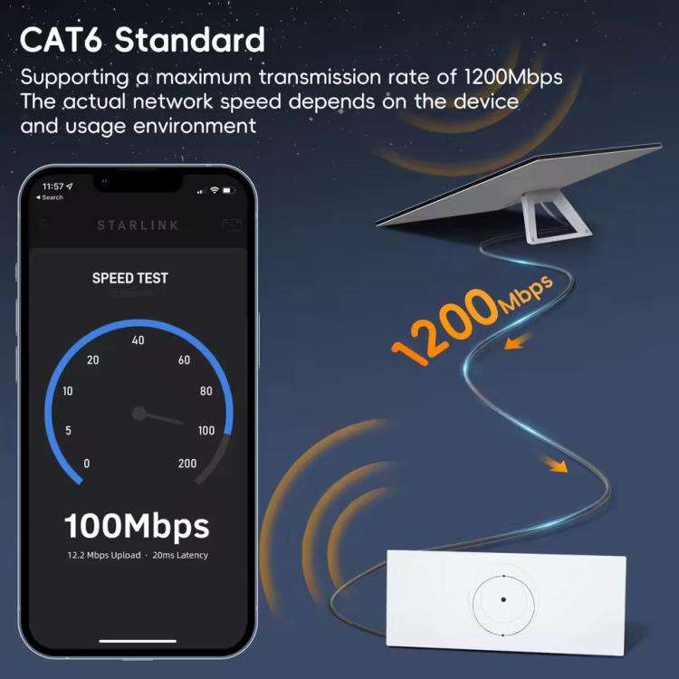 Onten SL301 Starlink Gen3 CAT6 1000Mbps Ethernet Connection Cable, Length:15m(Dark Grey)