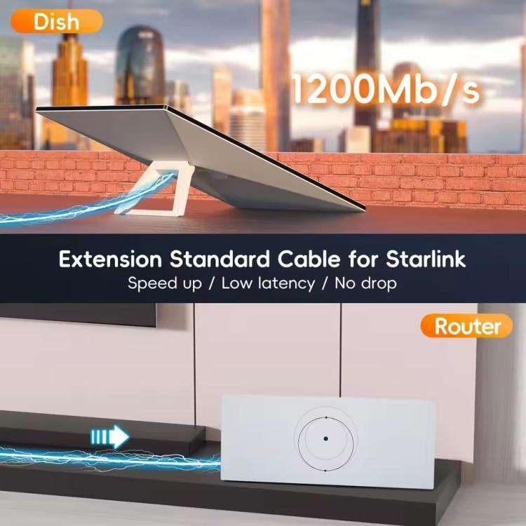 Onten SL301 Starlink Gen3 CAT6 1000Mbps Ethernet Connection Cable, Length:15m(Dark Grey)