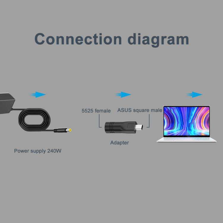 240W Laptop Charging Adapter(Lenovo Square Port to ASUS Square Port)