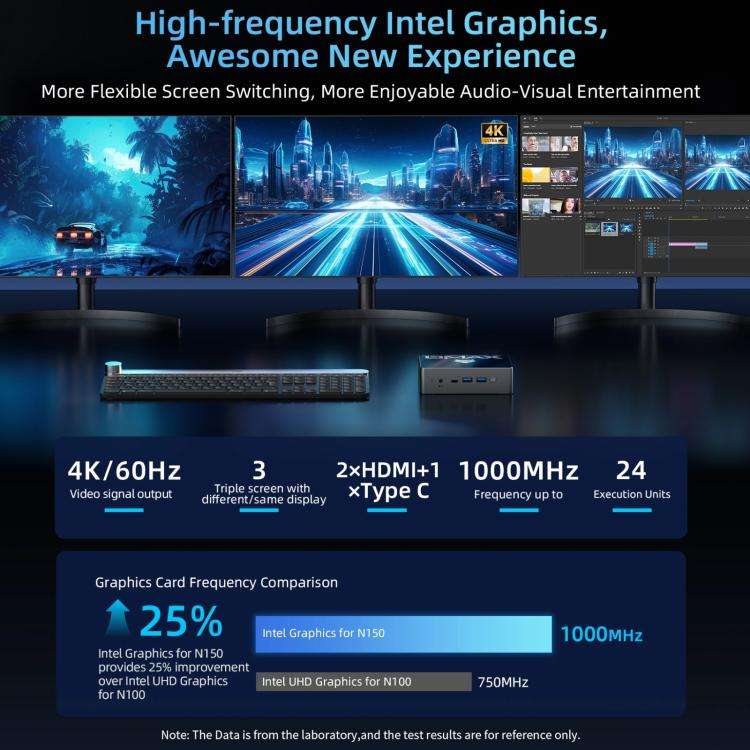 BMAX B4 Turbo Windows 11 Mini PC, 16GB+1TB, Intel Processor N150, Support 3 Monitors Output(US Plug)