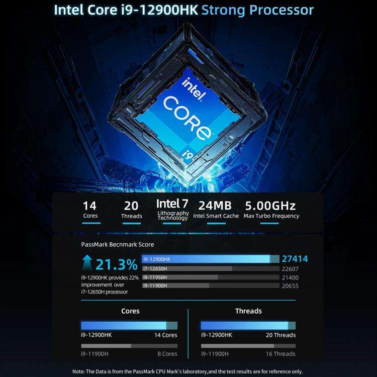 BMAX B9 Power Windows 11 Mini PC, 32GB+1TB, Intel Core i9-12900H, Support 3 Monitors Output(EU Plug)