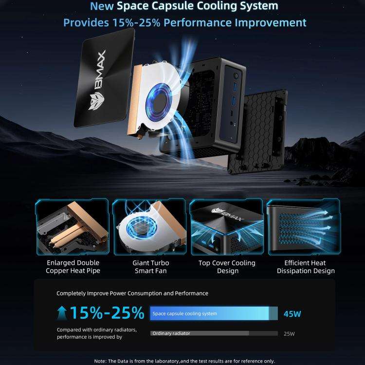 BMAX B9 Power Windows 11 Mini PC, 32GB+1TB, Intel Core i9-12900H, Support 3 Monitors Output(EU Plug)