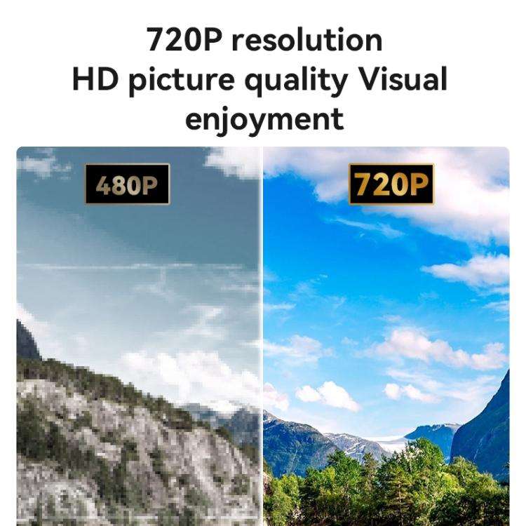Yesido TV13 1280x720P 190ANSI Android 9.0 Series Smart Projector, Plug:EU Plug(Beige)