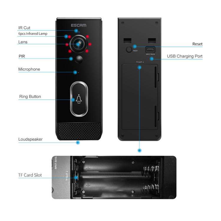 ESCAM V5 TUYA 1080P Intelligent Two-Way Voice Night Vision Wireless Doorbell(Black)