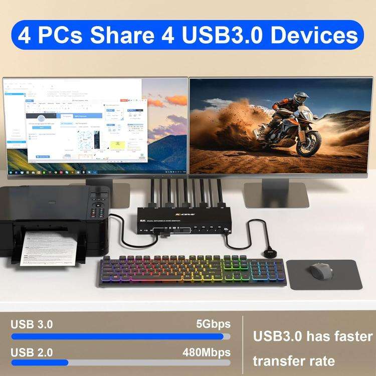 KC-KVM402DP 8K 30Hz 4 Input 2 Output DP / USB3.0 Dual Monitor KVM Switch, US Plug