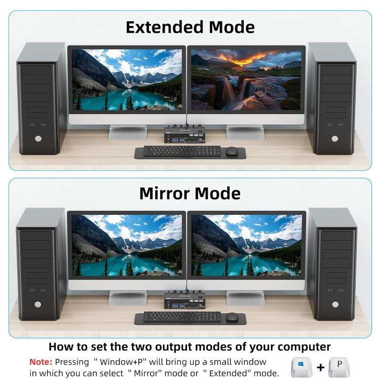KC-KVM8202DH 8K 60Hz HDMI and DP and USB3.0 Dual Monitor KVM Switch, US Plug
