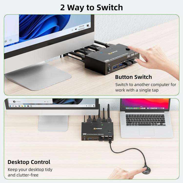 KC-KVM8202DH 8K 60Hz HDMI and DP and USB3.0 Dual Monitor KVM Switch, US Plug