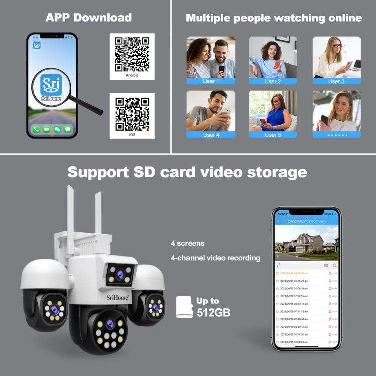 SriHome SH069 8MP 3X Digital Zoom HD Quad-lens Security Camera, Plug:US Plug