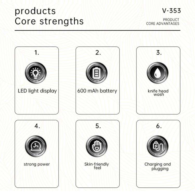 VGR V-353 Floating Cuttter Head Portable Electric Shaver(Green)