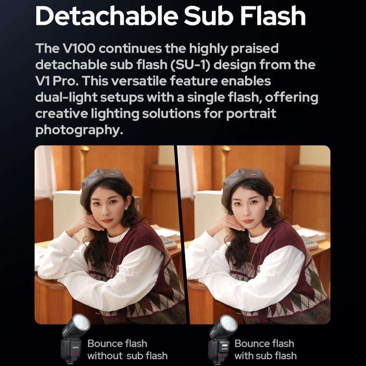 Godox V100 Round Head TTL Flash Speedlite For Canon(UK Plug)